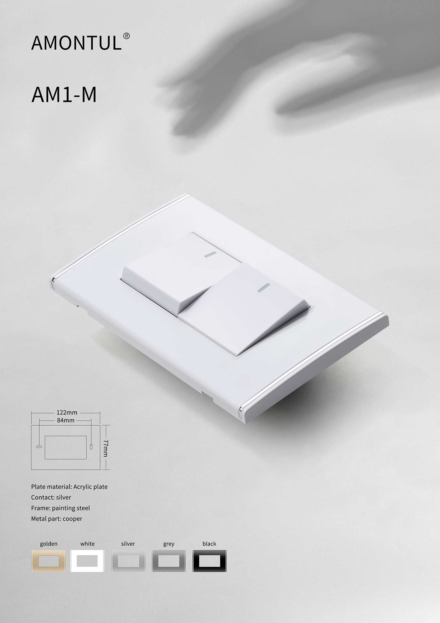 AM1-M